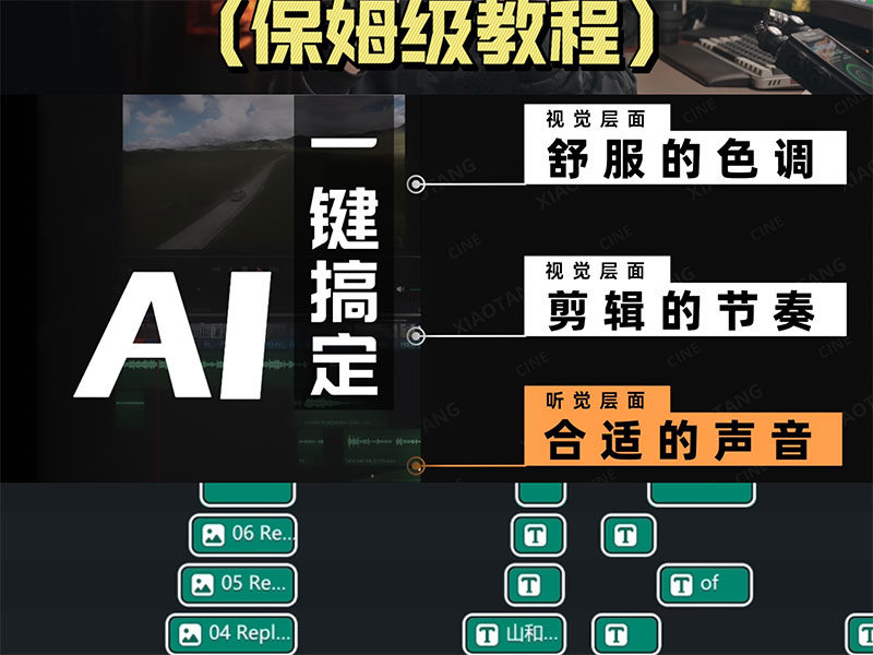 短視頻行業(yè)新趨勢：AI剪輯工具用戶量激增200%，新手也能一鍵成片